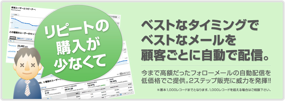 ベストなタイミングでベストなメールを顧客ごとに自動で配信。