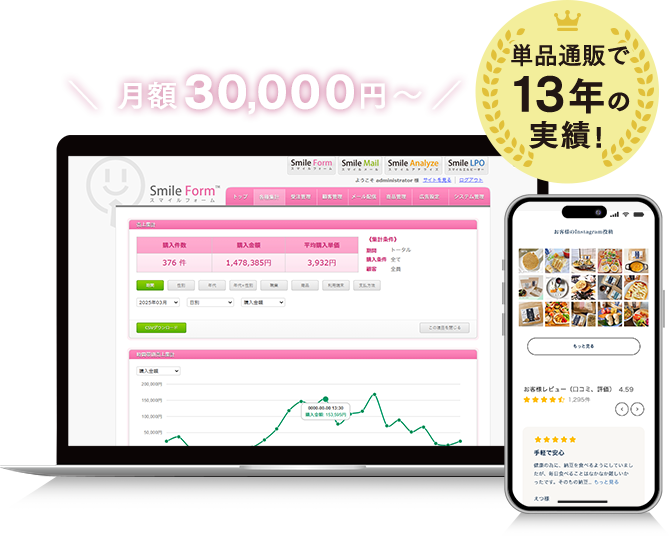 月額30,000円～ 単品通販で13年の実績！